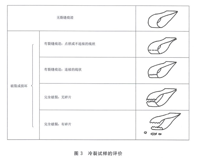 评价.JPG